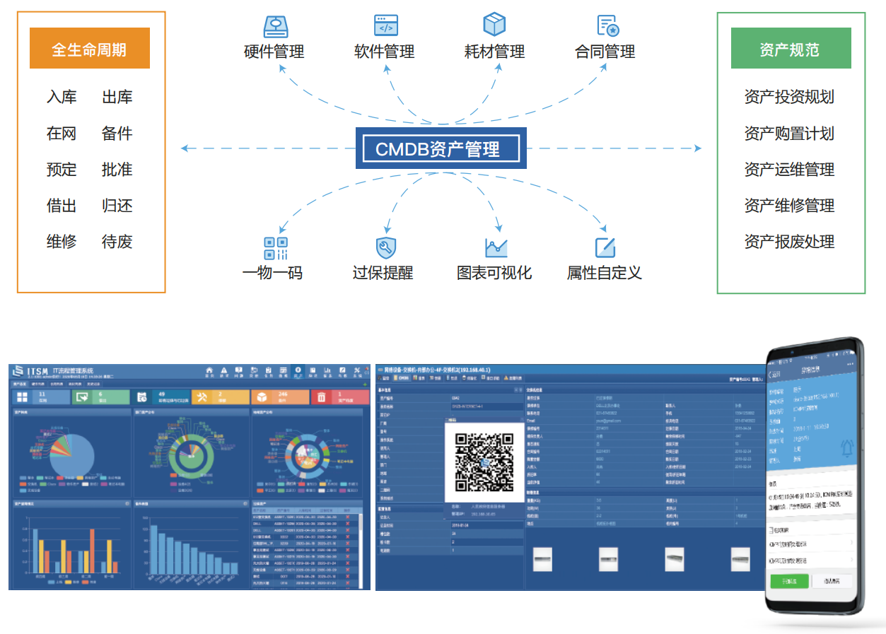 网络运维管理平台_运维网络管理平台有哪些_运维网络管理平台是什么