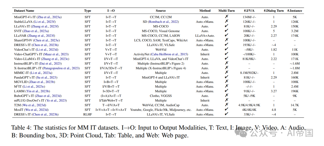 语言大模型_LLM大语言_语言大学