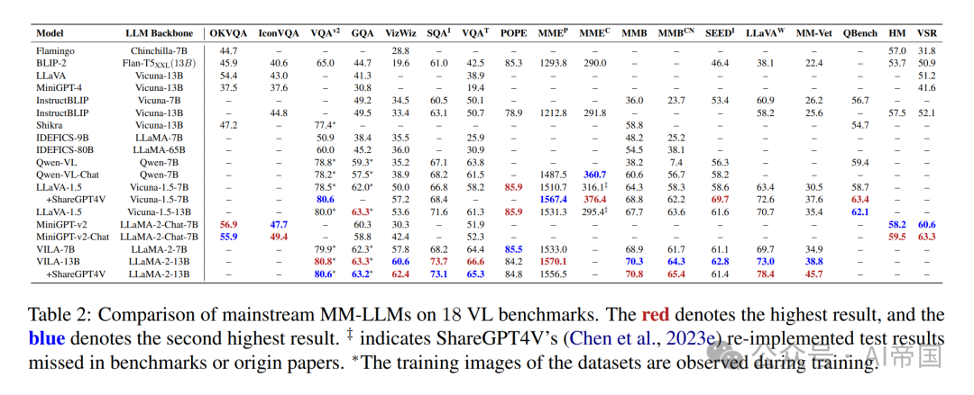 LLM大语言_语言大模型_语言大学