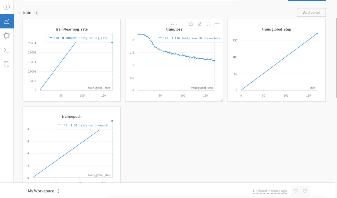 微调机构_微调英文_ChatGPT微调