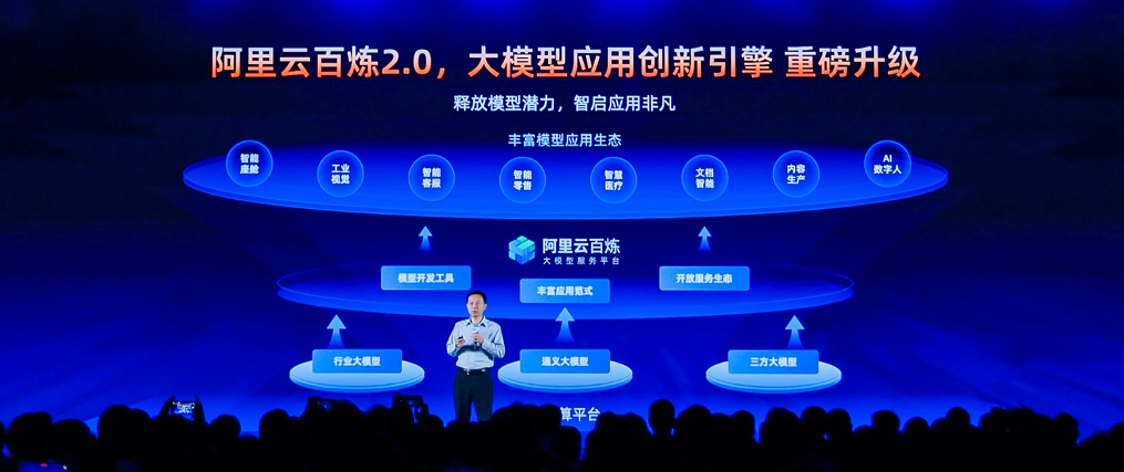 重磅！通义千问2.5正式发布-JieYingAI捷鹰AI