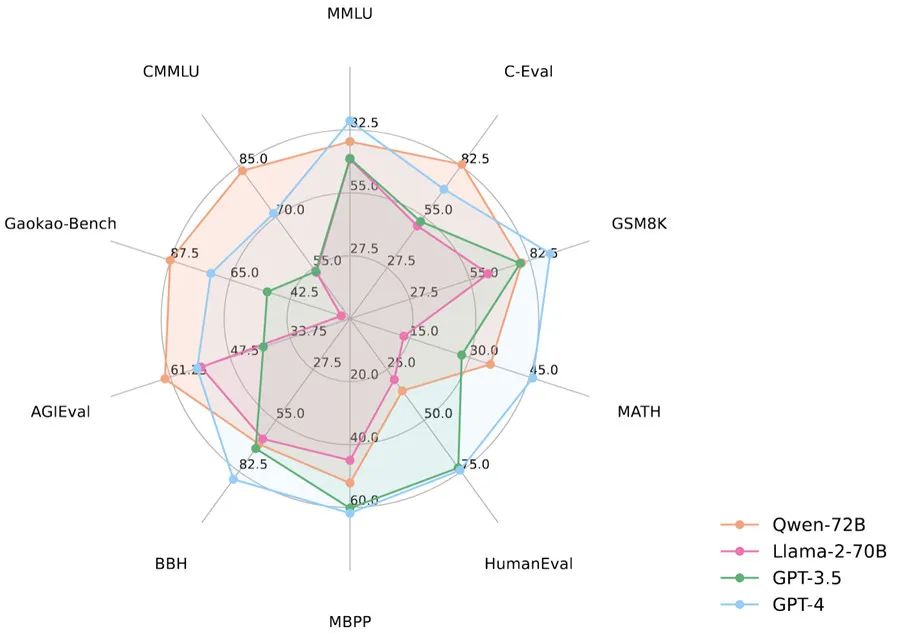 通义千问_阿里千义通问_劳动法百问通1-劳动合同