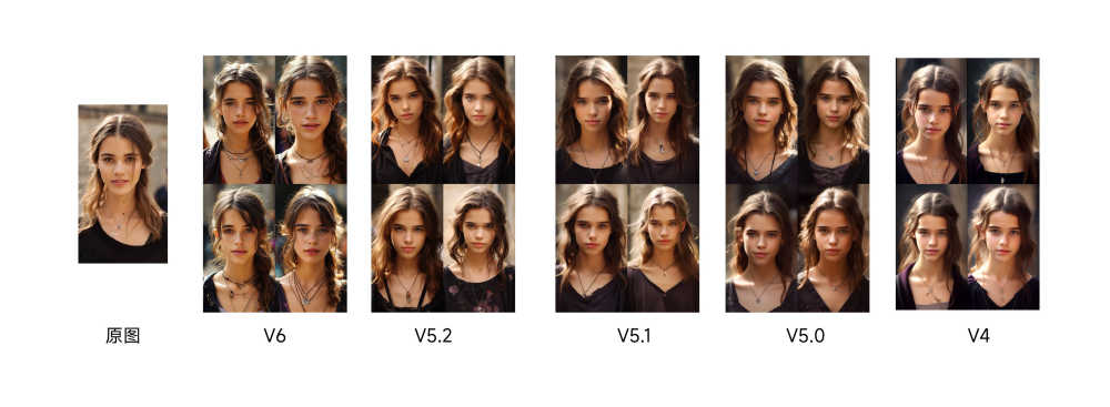 工作风格有哪些描述词_Midjourney描述词_谁是卧底保安描述词