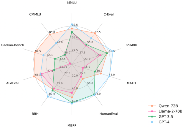 通义千问_劳动法百问通1-劳动合同_阿里千义通问