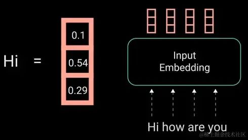 语言大模型_语言大学_LLM大语言
