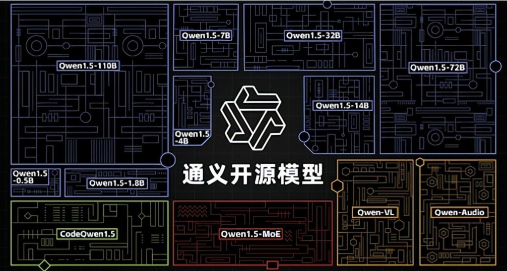 江苏名通科技魏义_通义千问_问青县公共何时通乡