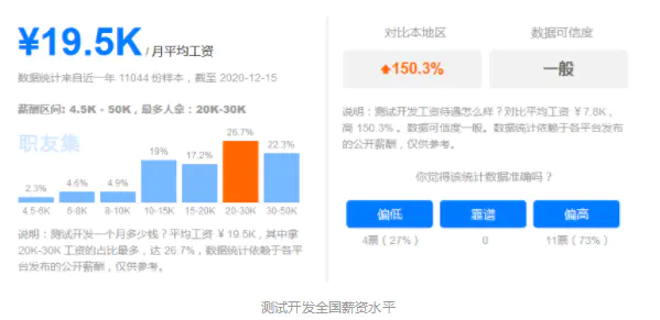 前端后端开发的区别_前端后端开发是什么_web 前端 后端 开发
