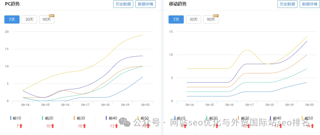 seo cms_seo cms_seo cms