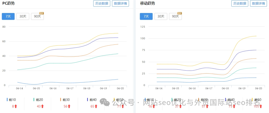 seo cms_seo cms_seo cms