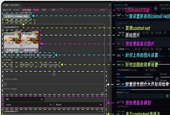 Stable Diffusion安装包及教程_如何安装包_.pack怎么安装