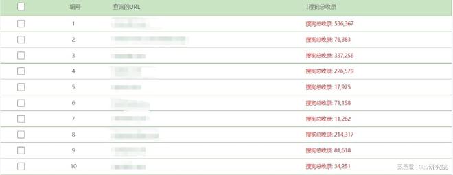 seo收录规则_网站收录规则_搜索引擎收录规则