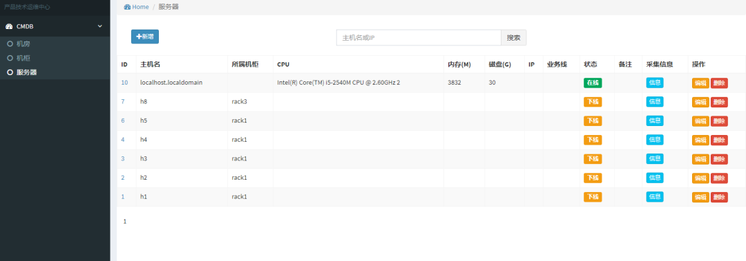 运维管理平台服务次数怎么查_运维管理平台_cmdb运维管理平台