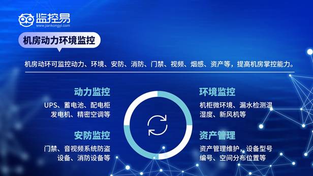 运维管理itil_it运维管理_运维管理流程和管理办法