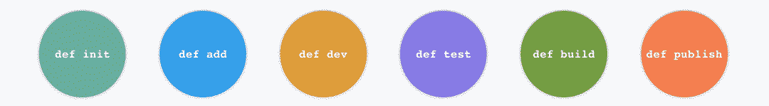 前端开发架构设计_web前端开发电商网站前端架构_前端架构搭建