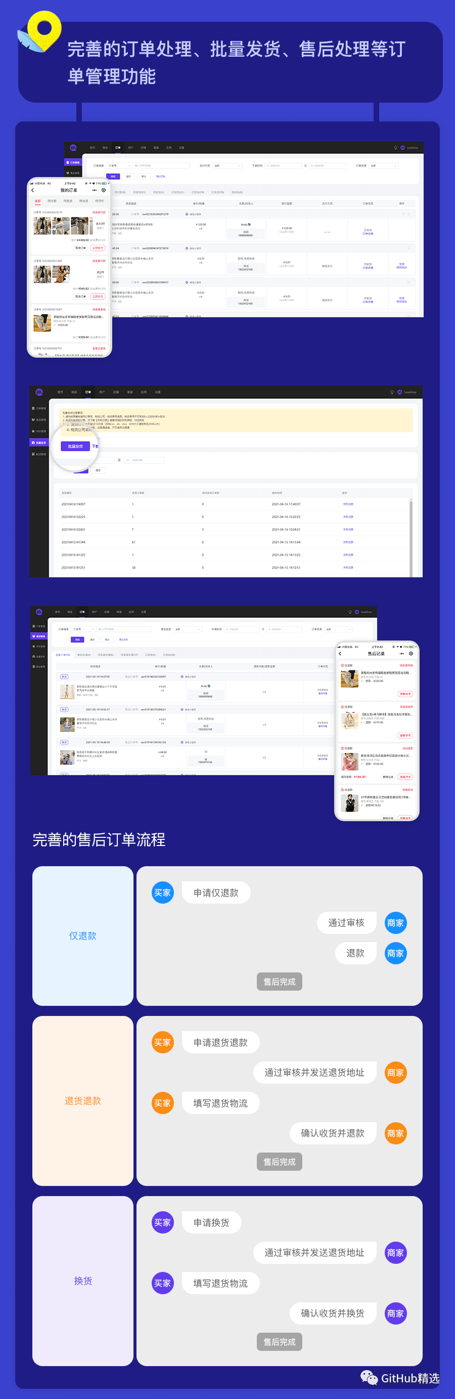 商城app后端_商城后端进不去怎么办_商城后端开发方案