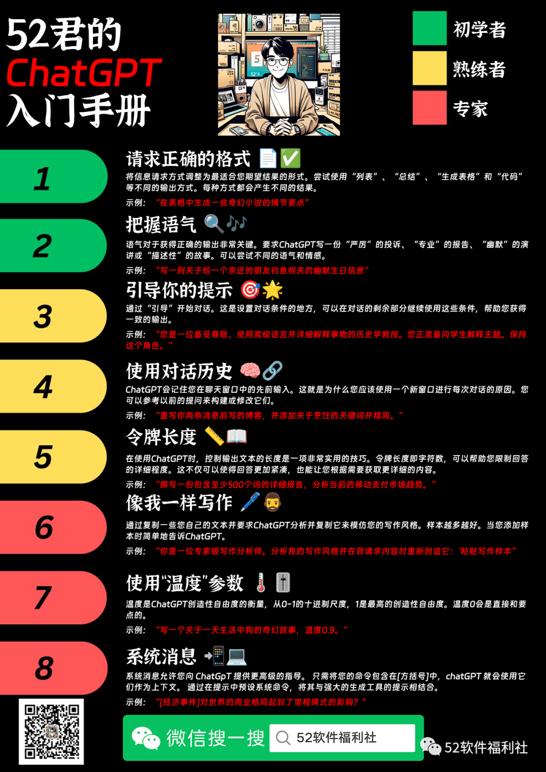 手册的拼音_ChatGPT手册_手册插图