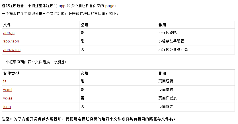 微信小程序框架-JieYingAI捷鹰AI