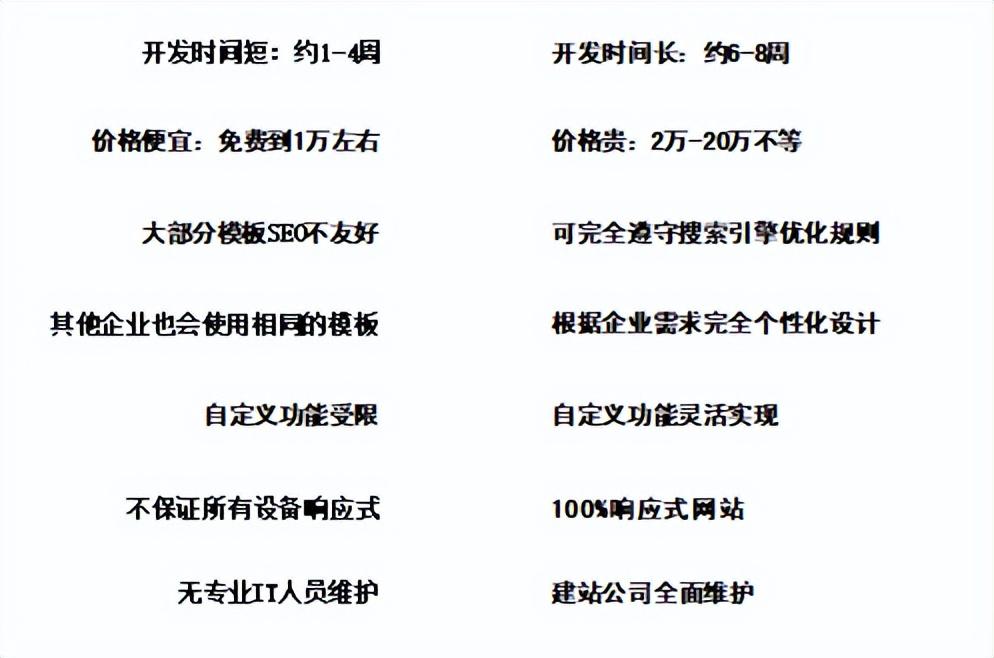 营销型网站的好处_营销型网站一般有哪些内容_营销型网站多少钱