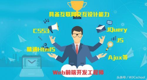 前端教程高级开发软件_前端开发 高级教程_前端开发高级技术