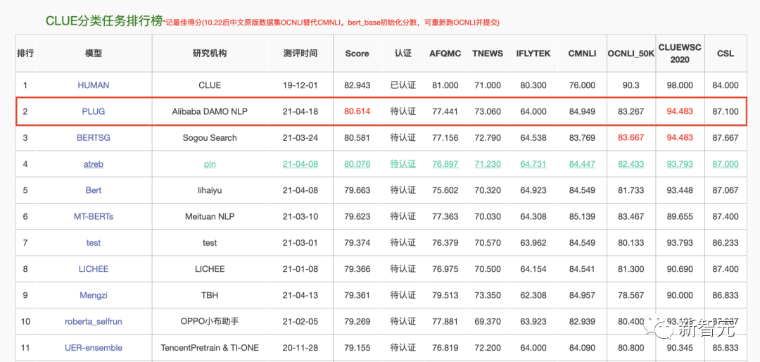 问求泉州通淮关岳庙98_通义千问_阿里千义通问