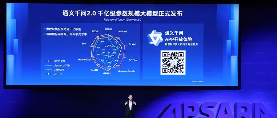 通义千问_问求泉州通淮关岳庙98_见义不为的义什么意思