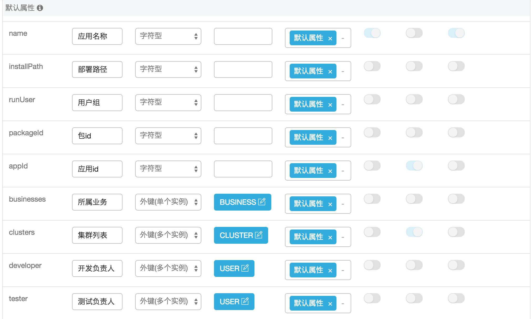 网络运维管理平台_运维网络管理平台官网_运维网络管理平台有哪些