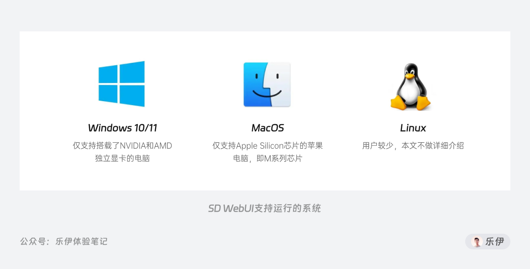 Stable Diffusion安装包及教程_如何安装package_.pack怎么安装