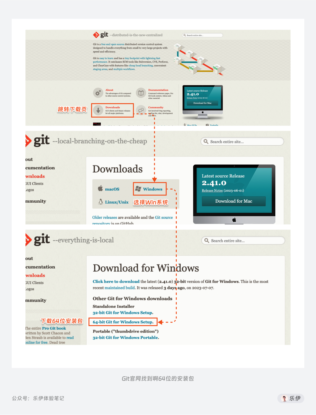 Stable Diffusion安装包及教程_.pack怎么安装_如何安装package