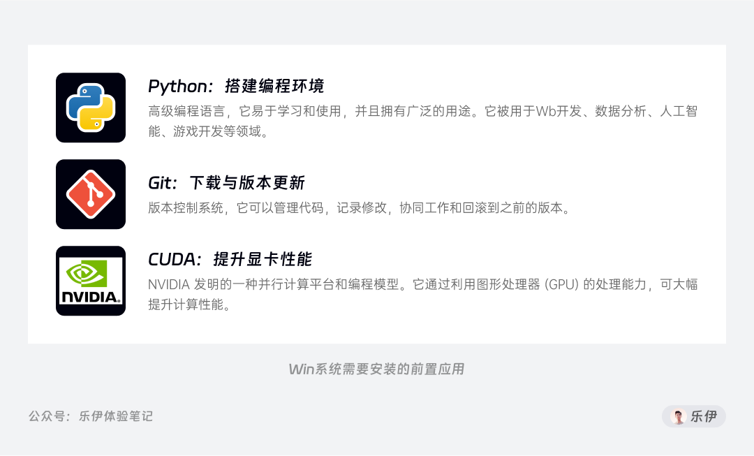 如何安装package_.pack怎么安装_Stable Diffusion安装包及教程