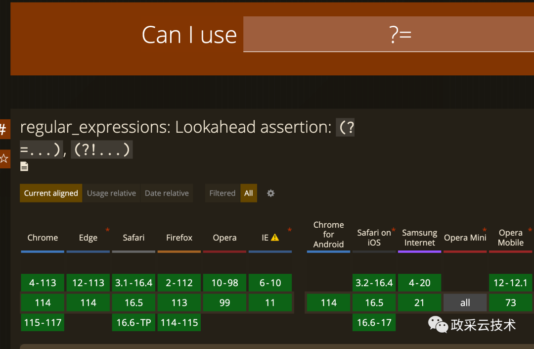 前端遇到开发问题怎么解决_前端开发遇到的问题_前端开发遇到的问题及解决方法