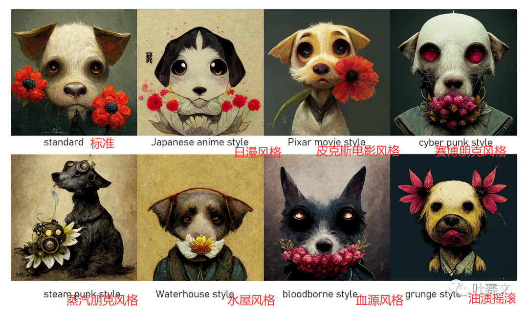 Midjourney描述词_ai生成图片描述词_ai描述词