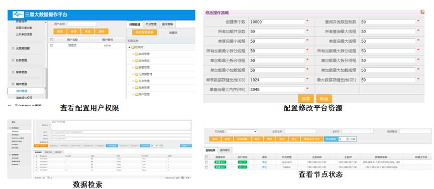 运维管理平台功能_运维服务管理平台_大数据运维管理平台