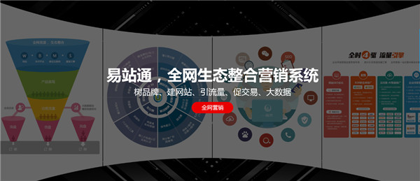 东莞网站优化排名_东莞seo网站排名优化公司_东莞seo网络优化