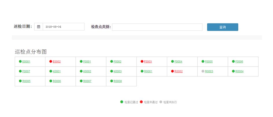 运维管理平台功能_大数据运维管理平台_运维服务管理平台