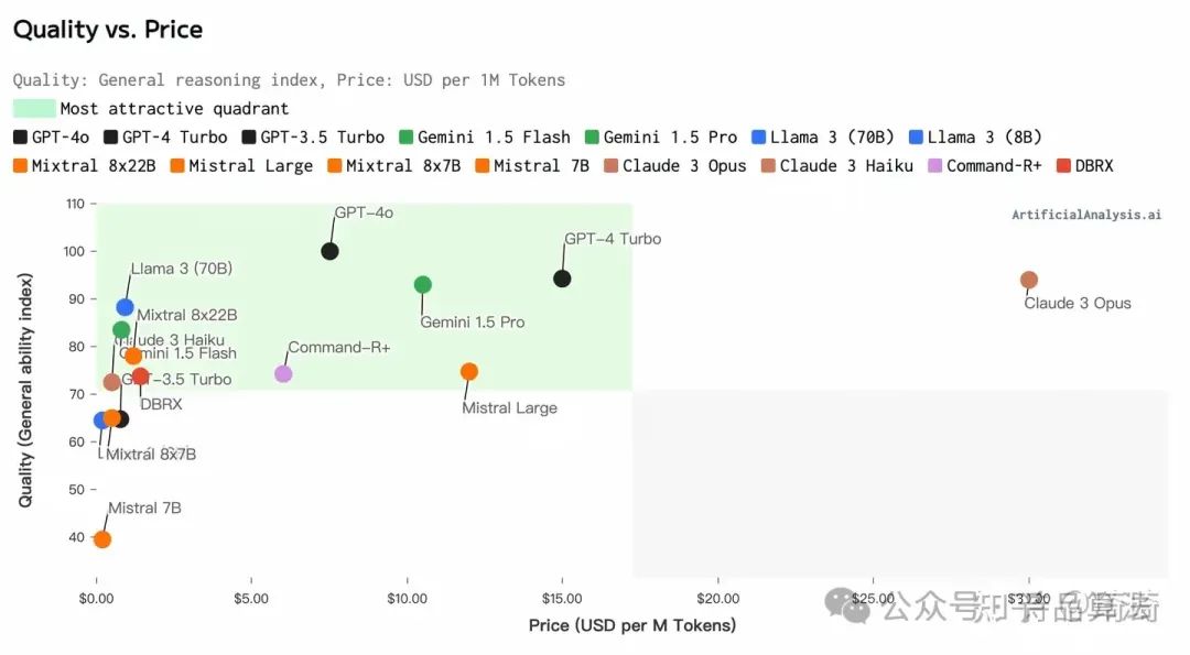 语言大学_语言大师_LLM大语言