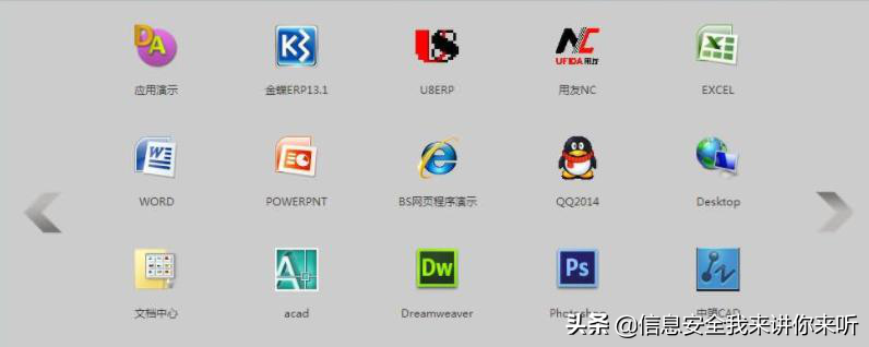 vmware云平台架构运维管理方案 ppt_架构和运维_vmware云计算架构