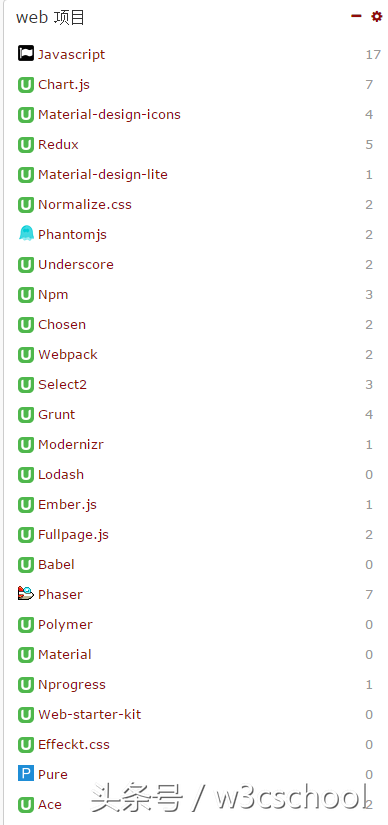前端框架_前端框架有哪些_前端框架排行