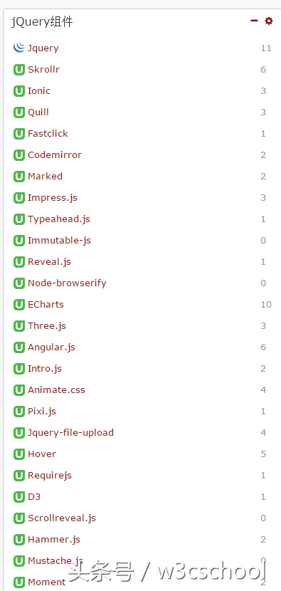 前端框架有哪些_前端框架排行_前端框架