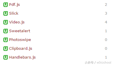 前端框架排行_前端框架有哪些_前端框架