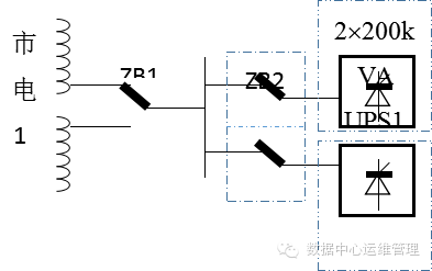 运维管理是什么意思_运维管理是干嘛的_运维管理是什么