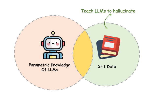 语言大模型_LLM大语言_语言大师