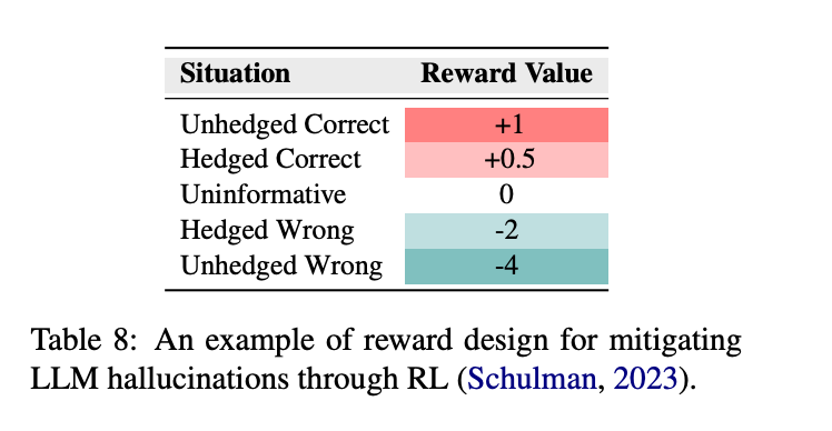 语言大师_LLM大语言_语言大模型