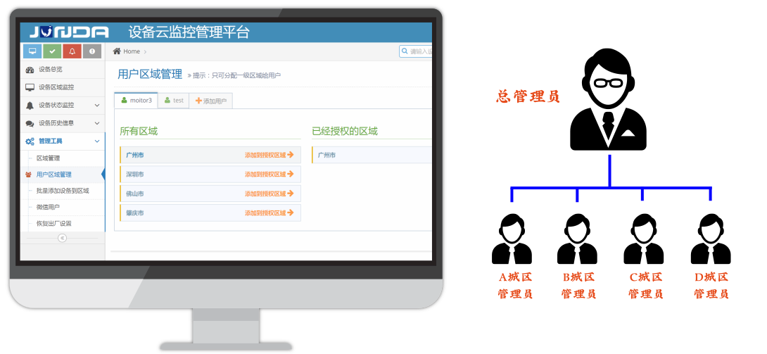 平台运维管理_运维管理平台厂家_运维管理平台软件