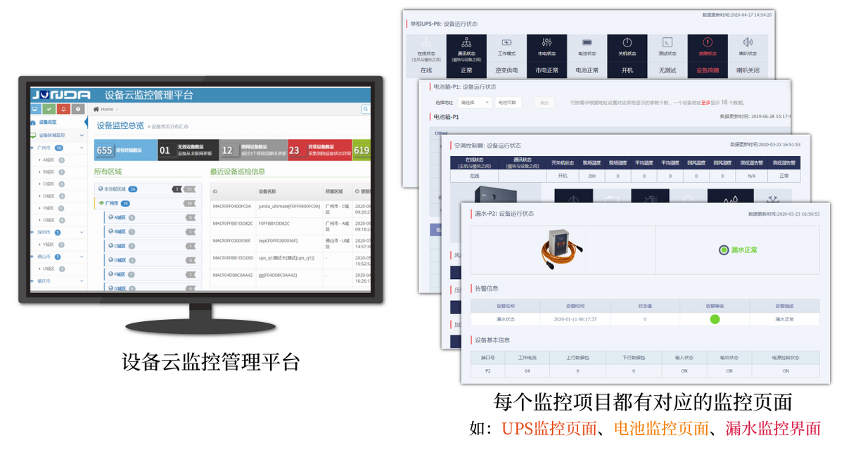 平台运维管理_运维管理平台软件_运维管理平台厂家