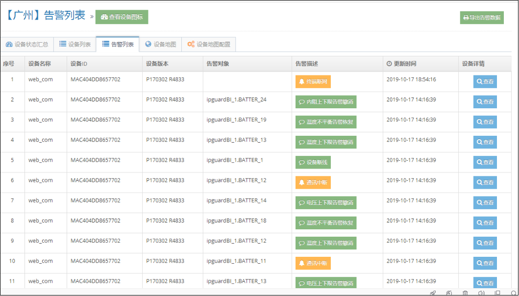运维管理平台厂家_平台运维管理_运维管理平台软件