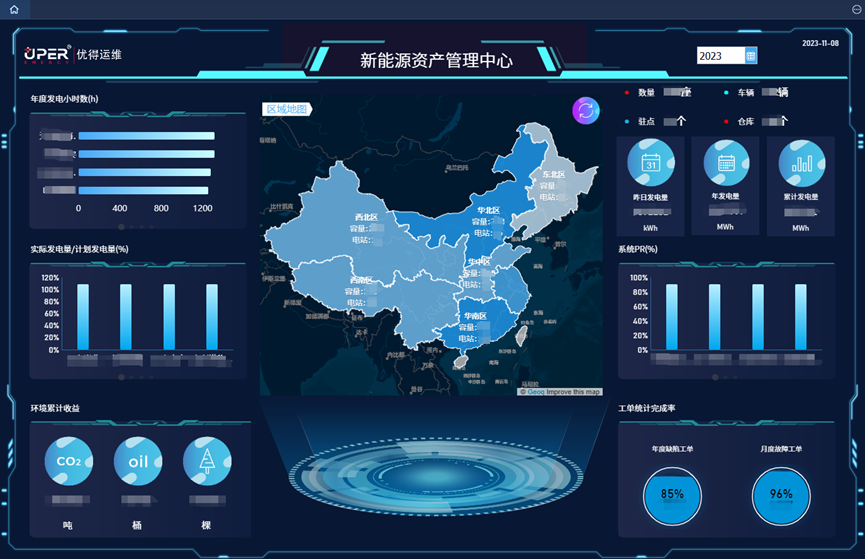 运维管理平台软件_平台运维管理_运维管理平台厂家