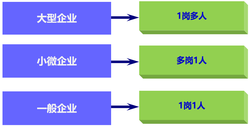 网站运营预算方案_预算运营方案网站怎么写_预算运营专员
