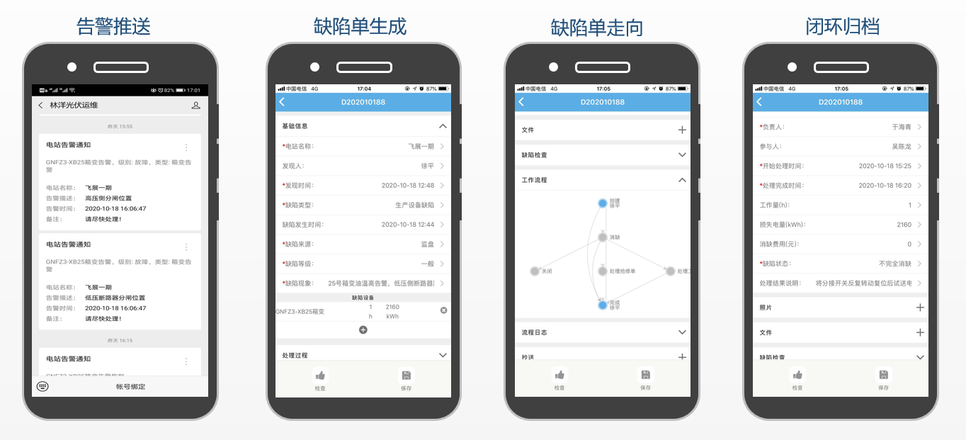 vmware云平台架构图_架构和运维_vmware云平台架构运维管理方案 ppt