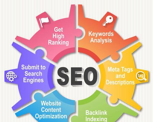 如何进行网站SEO诊断（15个有效的SEO诊断方法）