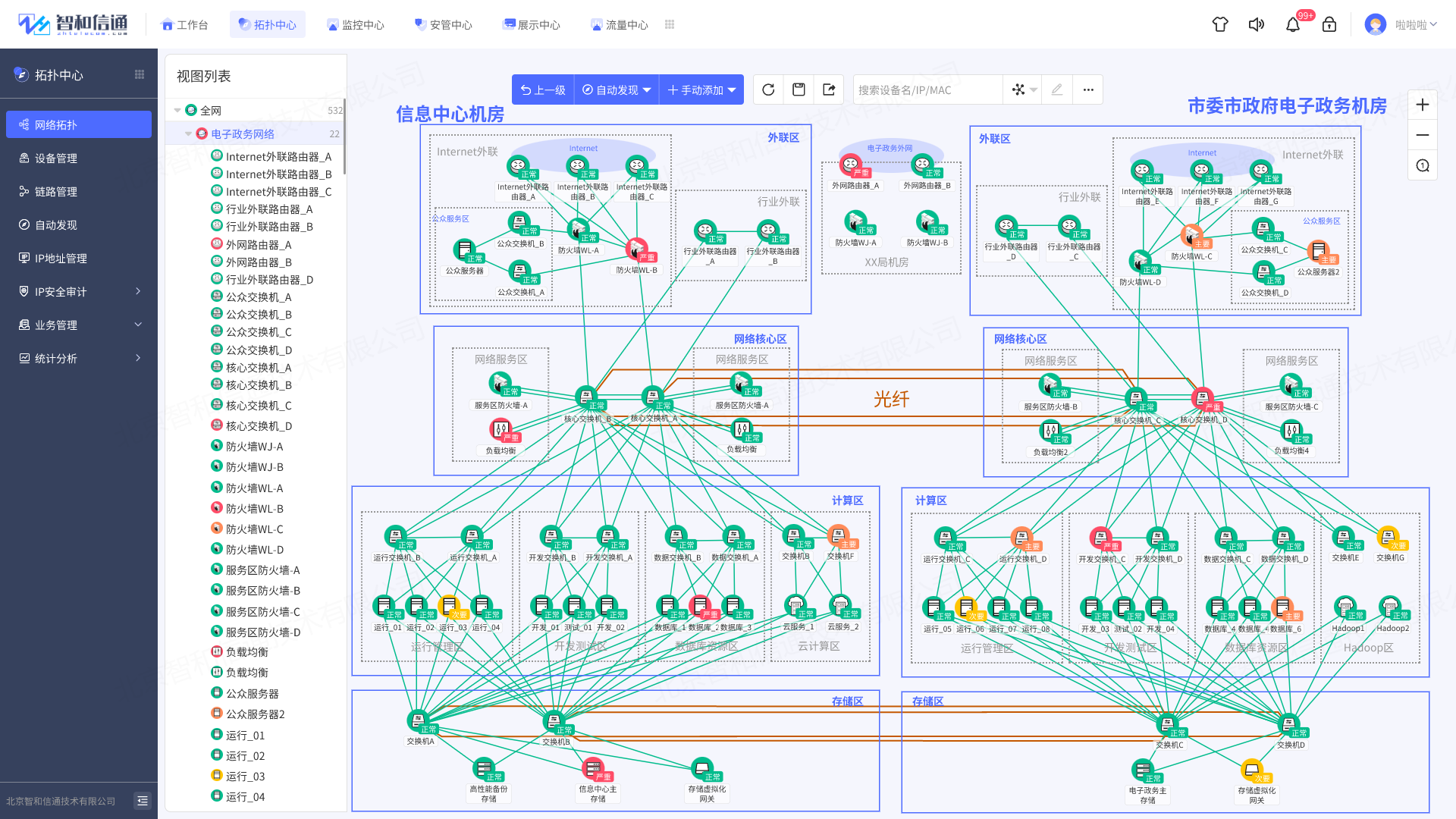 互联网运维中心_互联网数据中心运维管理技术要求_网络数据运维